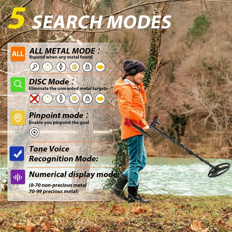 High Sensitivity TX-850L Upgrade Detector for Treasure Hunting Backlight Mode Industrial Underground Metal Detector