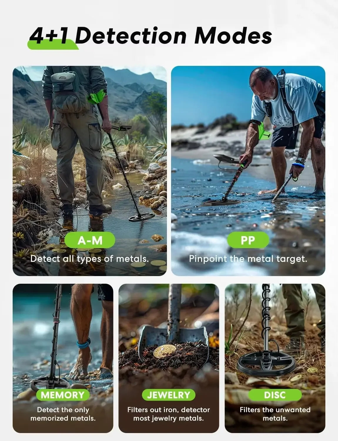 Long Range 5 Meters Depth Metal Detector TX-M55B Underground Gold Detector Treasure Hunter M55 For Gold