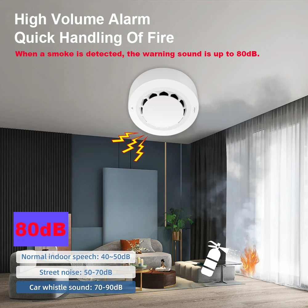 Tuya WiFi Smoke Alarm Fire Protection Smoke Detector Smoke House Combination Fire Alarm Home Security System Firefighters