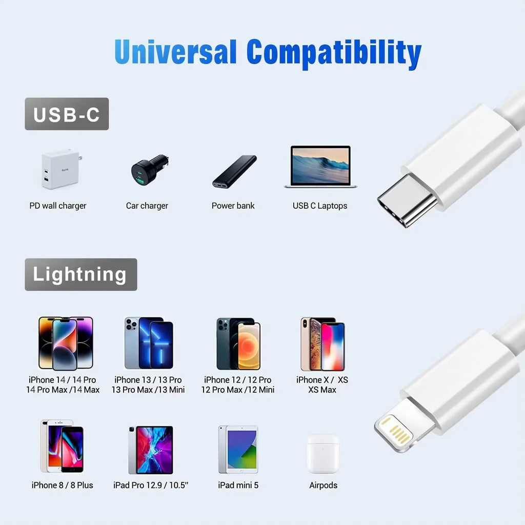 30W PD Fast Charging Cable for iPhone 17 16 15 14 13 12 mini 11 Pro XS Max XR X 8 7 Plus SE Cable 1m 1.5m 2m 3m