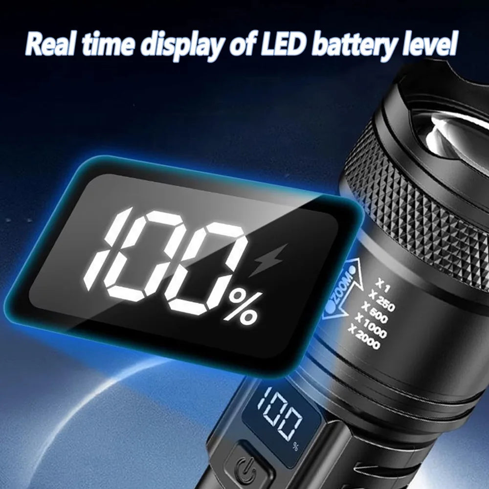 High-power Led Flashlight USB Rechargeable Torch with Display Zoomable Light with Battery Camping Hiking Lantern Emergency Lamp